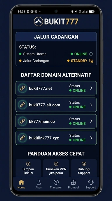 Link Alternatif untuk Mengakses bukit777 di Indonesia