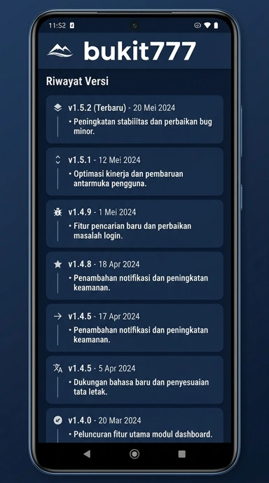 Riwayat Versi Aplikasi Bukit777 untuk Pengguna Android